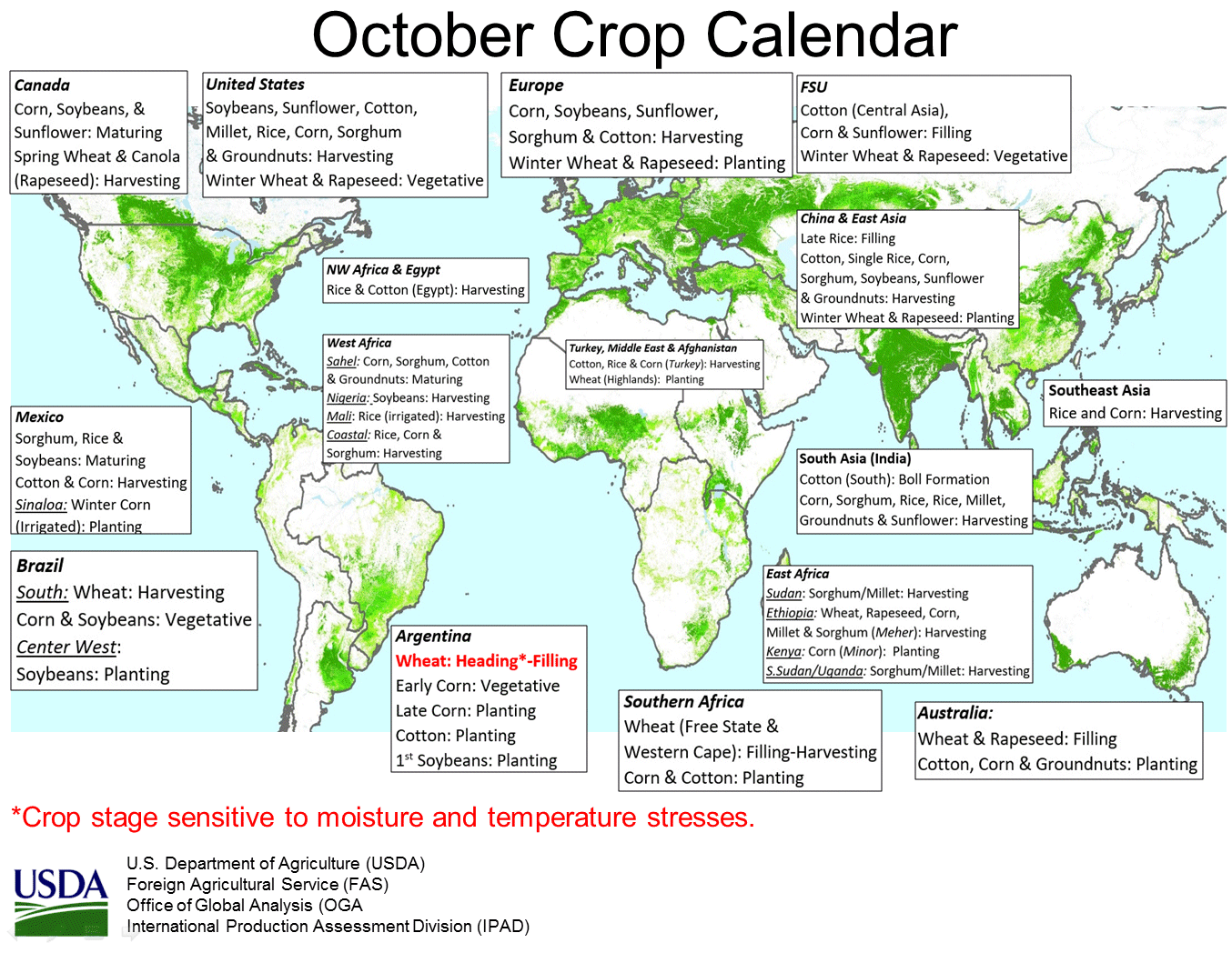 Crop Calendar fertiMertics
